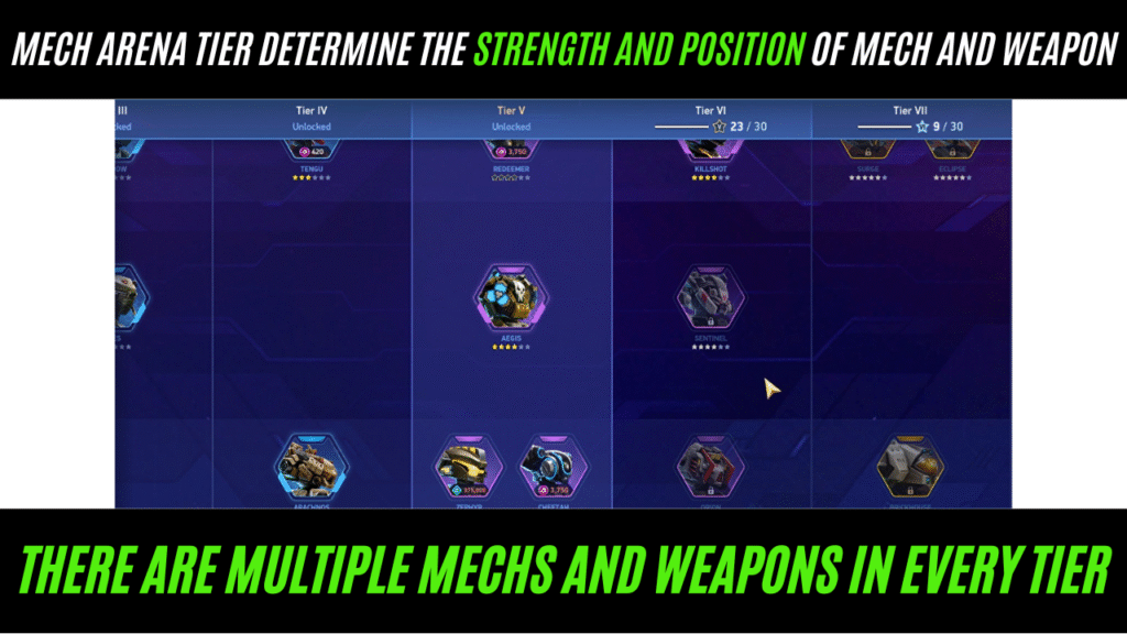 How to Get Tier Stars in Mech Arena, What Are Tier Stars in Mech Arena?