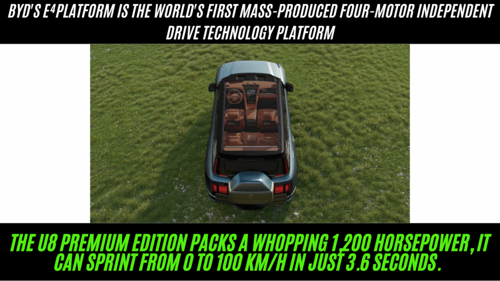 the BYD Yangwang U8 — a luxury hybrid SUV with 1,200 hp, tank turns, floating capability, and premium features. Learn about pricing, specs, and availability in 2025.