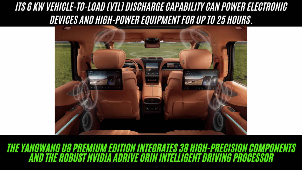 the BYD Yangwang U8 — a luxury hybrid SUV with 1,200 hp, tank turns, floating capability, and premium features. Learn about pricing, specs, and availability in 2025.