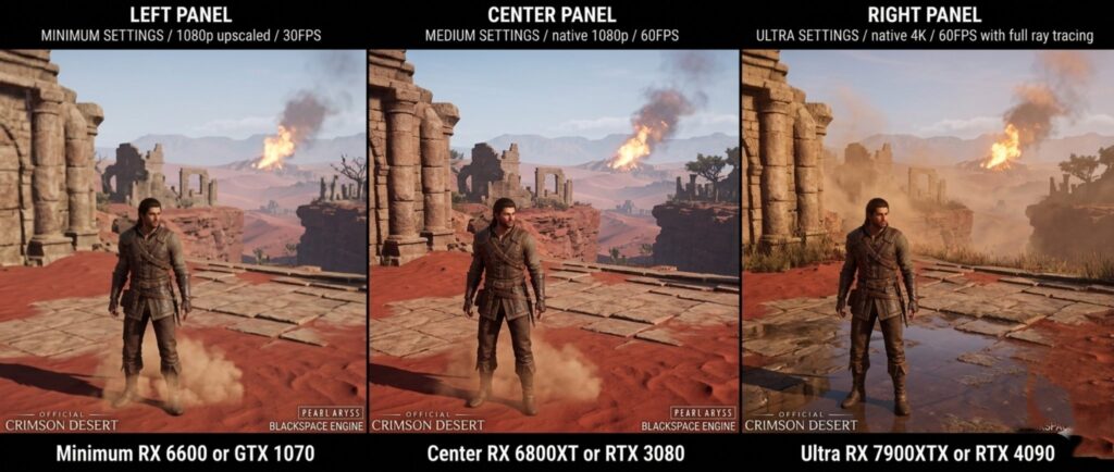 Crimson Desert PC graphics comparison showing the visual difference between Minimum (upscaled 1080p/30FPS), Medium (1080p/60FPS), and Ultra (4K/60FPS with ray tracing) settings on the continent of Pywel — demonstrating why matching your hardware to the right tier matters